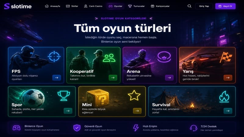 Slotime Oyun Kategorileri — FPS, Kooperatif, Arena ve Daha Fazlası